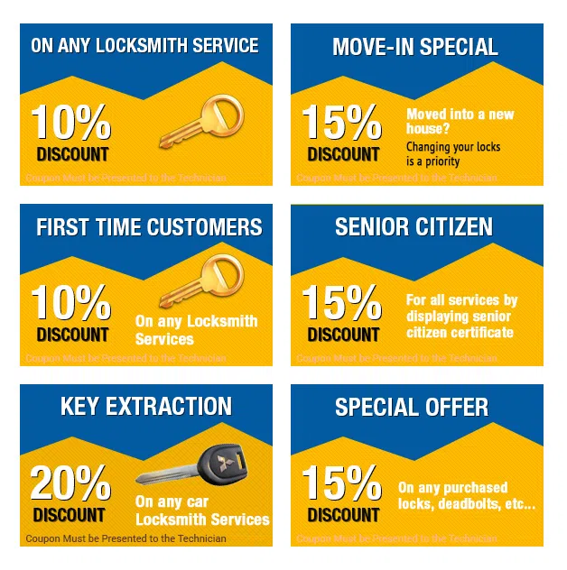 Wayland RI Locksmith Store, Wayland, RI 401-859-0447 - cpn-n-19-img