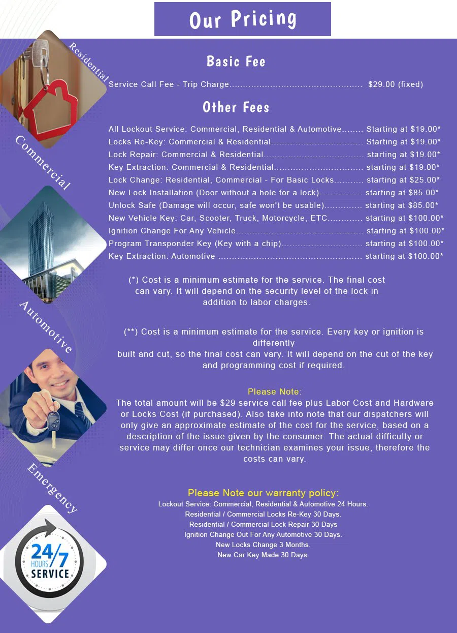 Wayland RI Locksmith Store, Wayland, RI 401-859-0447